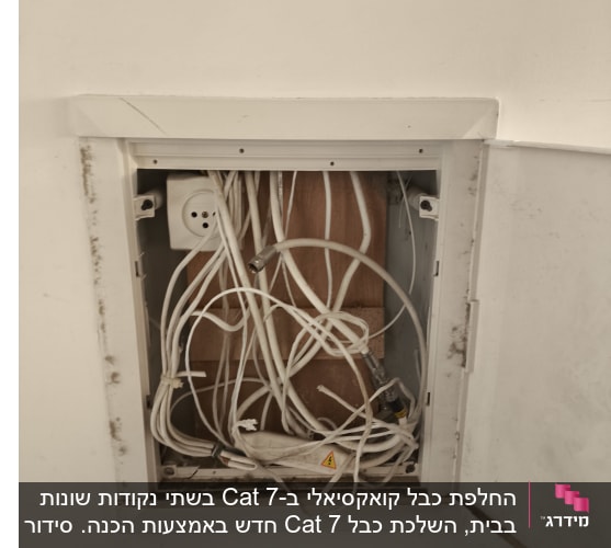 ארון תקשורת עם כבלים חשופים בקיר